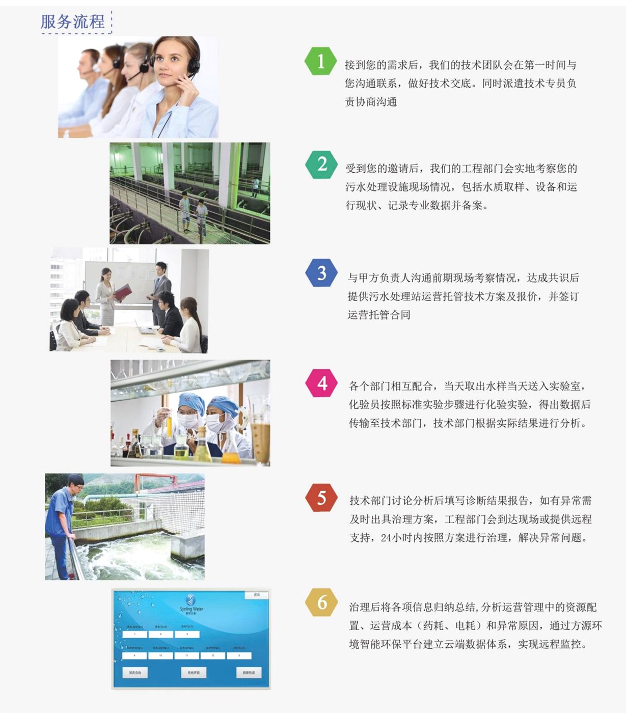 綜合環(huán)境服務.jpg
